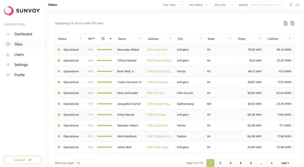 Unify your Monday & Solar Hardware data