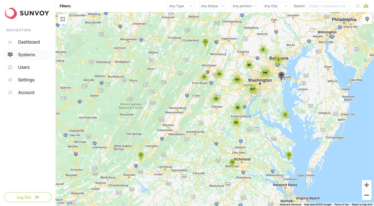 Display your Microsoft Dynamics Data in new ways