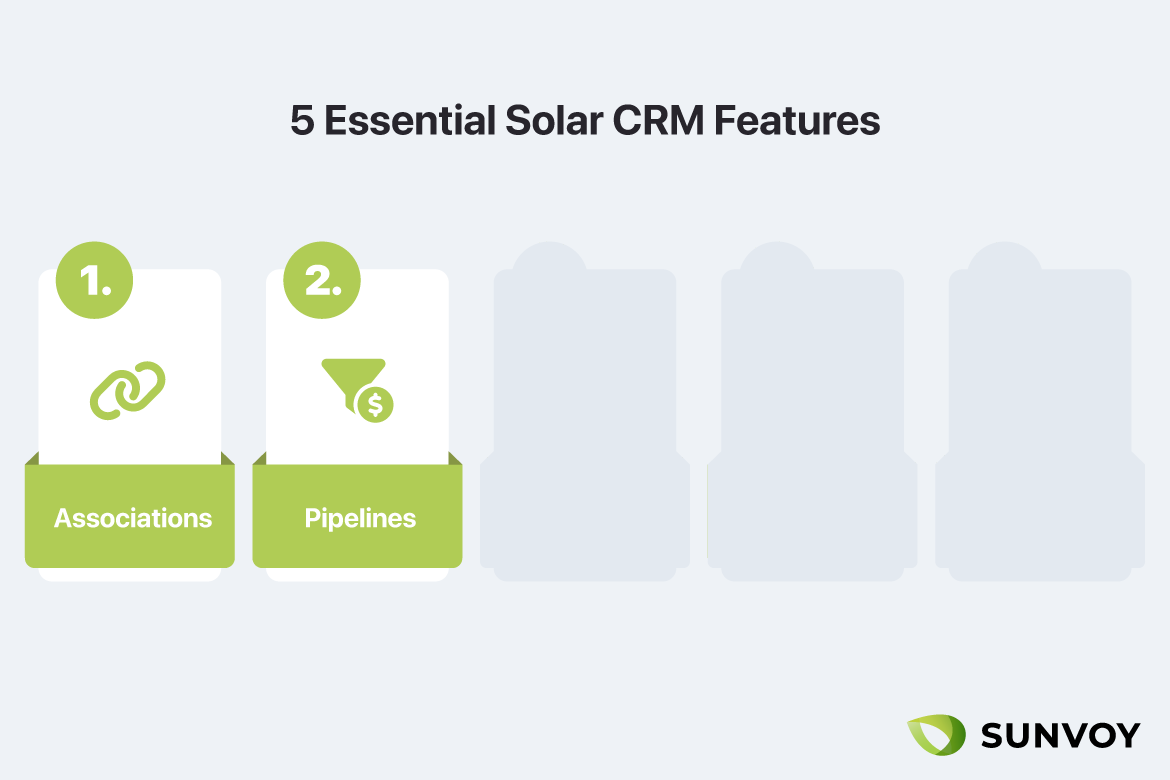 Essential CRM Features