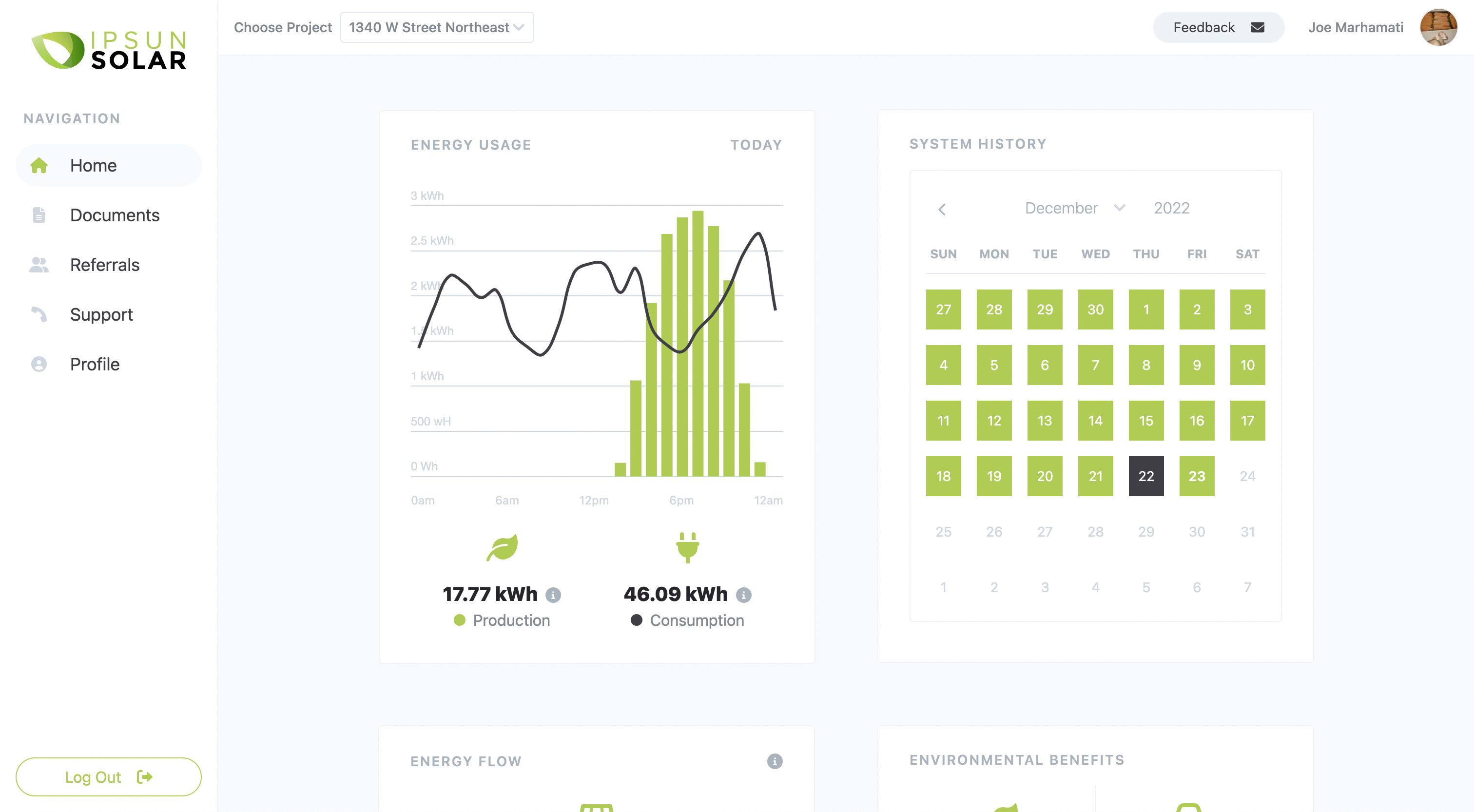 A Customer Portal should display Energy Production and Consumption