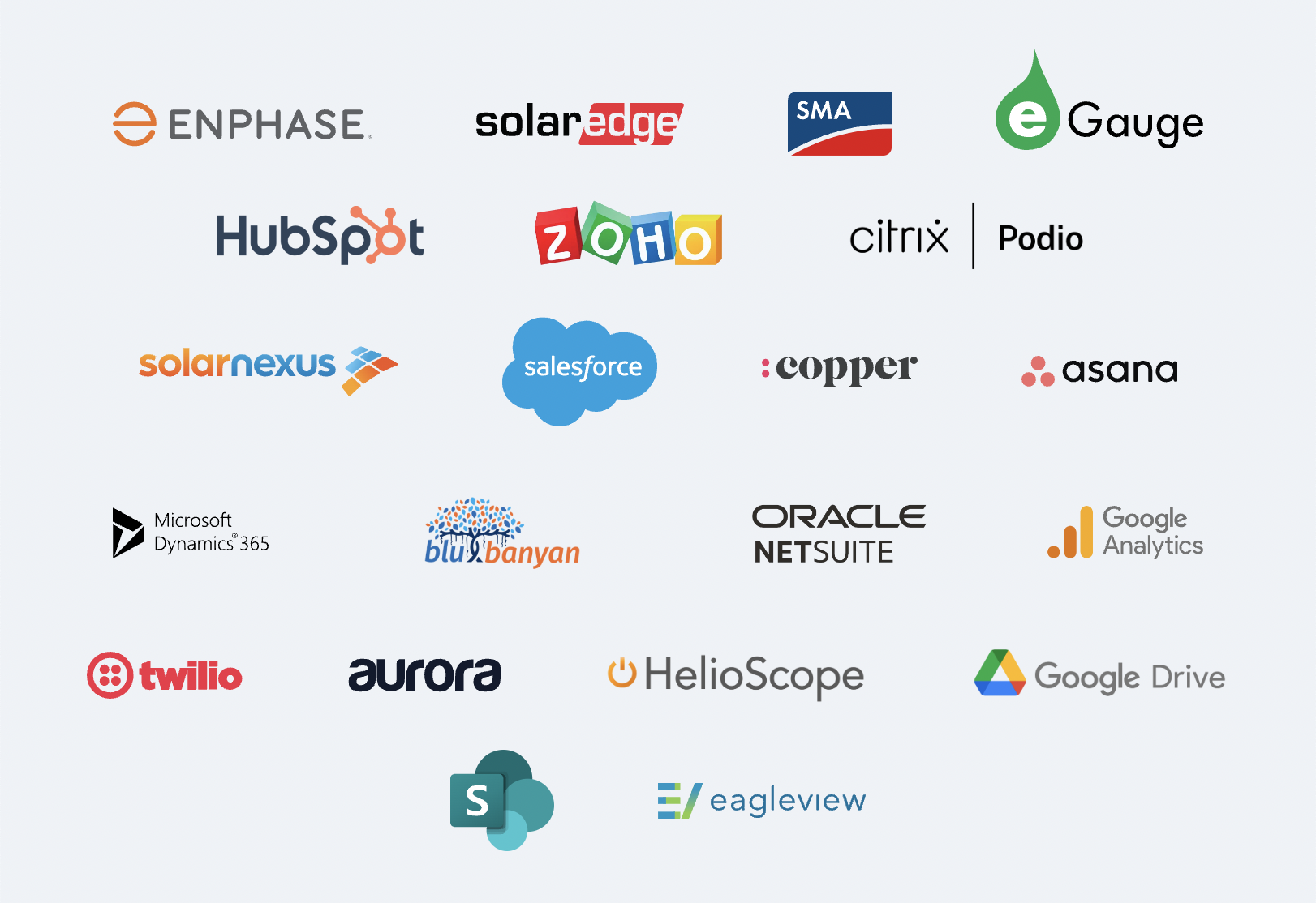 Solar Customer Portal Integrations