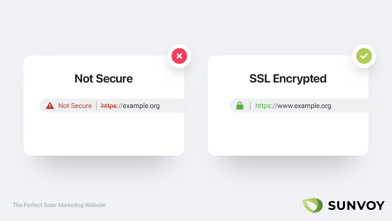 ssl-encrypted