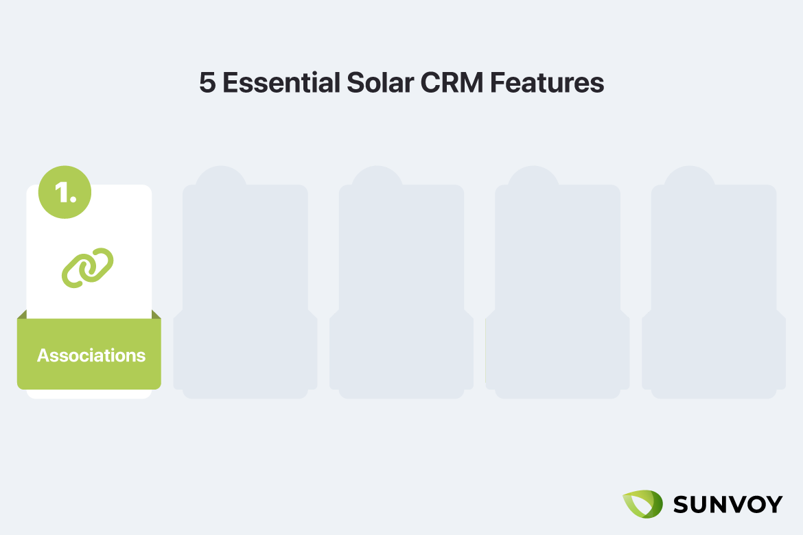 Essential CRM Features